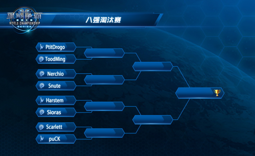 星际2WCS世锦赛中国站8强出炉 总决赛移师世