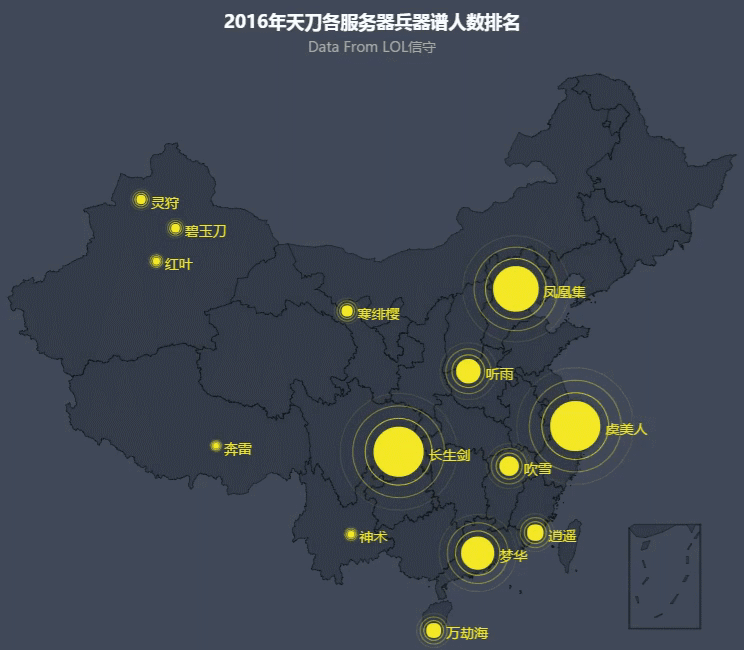 天刀活跃人口_人口普查