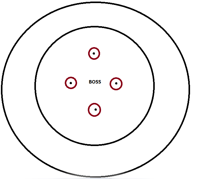 平民通关天刀90本挑战天峰 老三BOSS攻略技