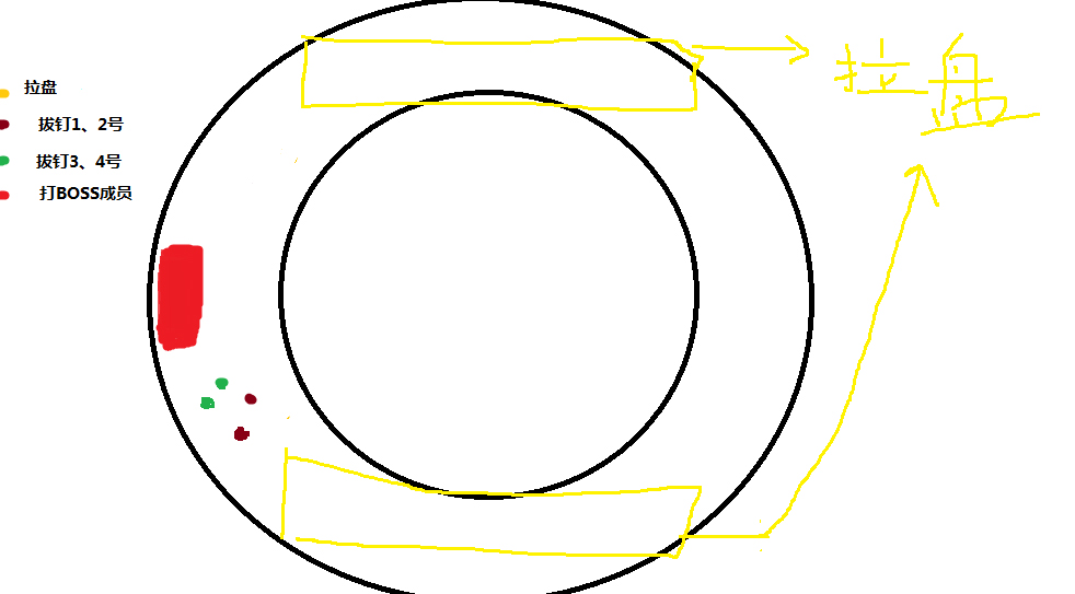 平民通关天刀90本挑战天峰 老三BOSS攻略技
