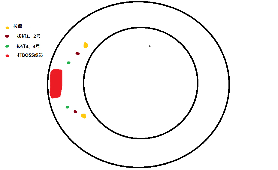 平民通关天刀90本挑战天峰 老三BOSS攻略技