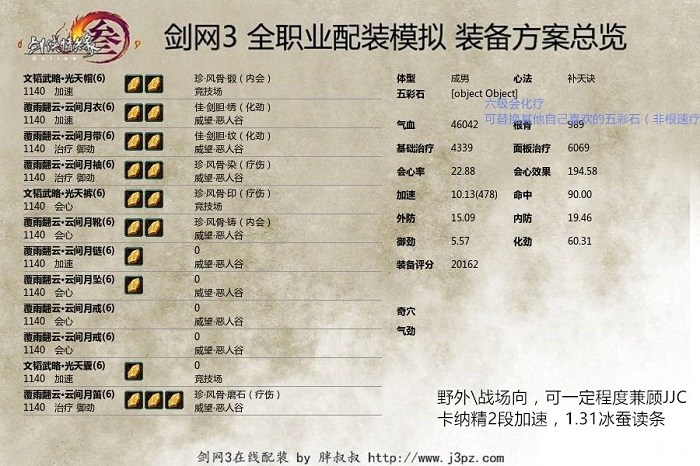 《剑网3》风骨霸刀赛季 PVP五毒补天诀心法配