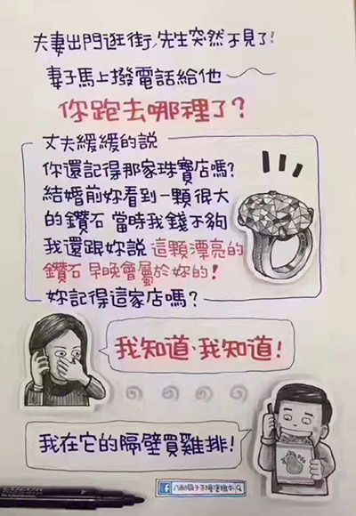 大家学习学习