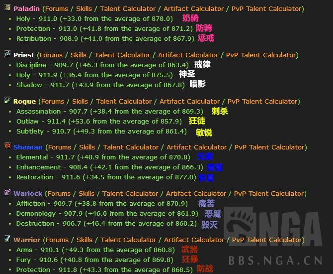 没过人口数_人口普查(3)