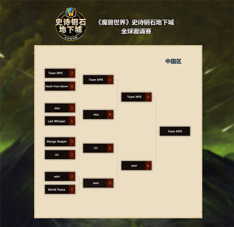 7.3史诗钥石地下城全球邀请赛 中国区比赛官方