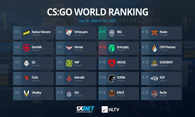 HLTVSpiritػTop30