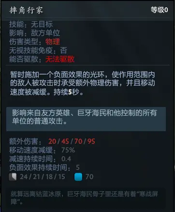 DOTA2数据周报：使用率、胜率排行榜