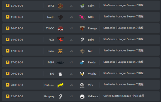 SLi群星联赛首日观战指南,西恩三雄力求一胜