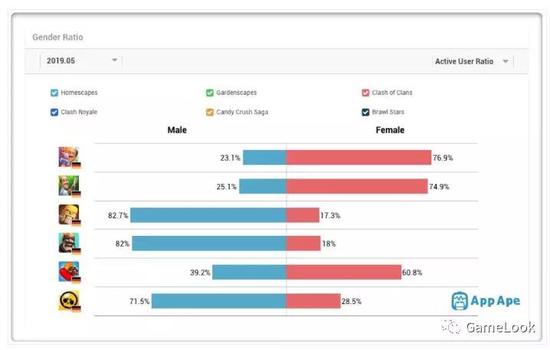 �����ݽ��أ���������˵�����ǿ����������Σ�