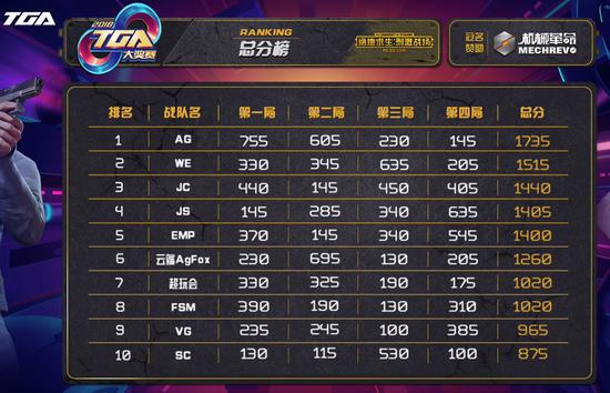 点击图片查看大图