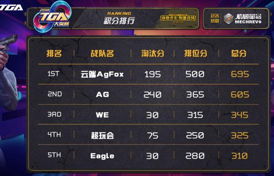 点击图片查看大图