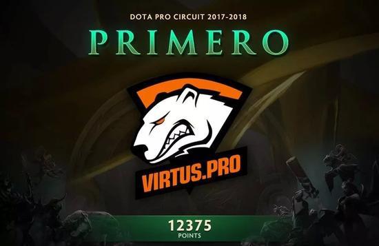 DOTA2 TI8ʷ˴սȫ