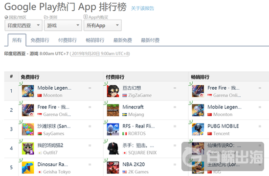 google play 有哪些好的app a161-ifaencf6165524.png