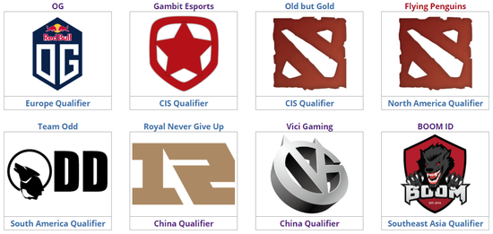 Ah fu二签通过 RNG以完整阵容出征SLi基辅