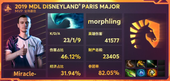 SecretLiquidնMDLʿMajorھ