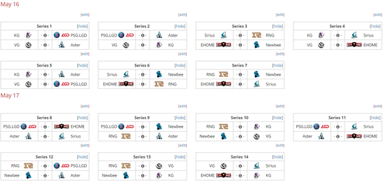 бMajorԤѡƳ СBO1򵥴̼