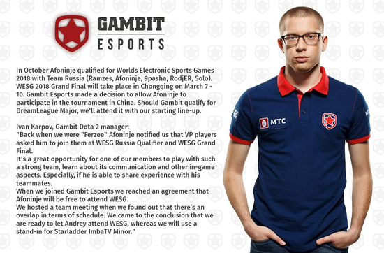 DOTA2 基辅Minor赛事前瞻:红星OG是劲敌