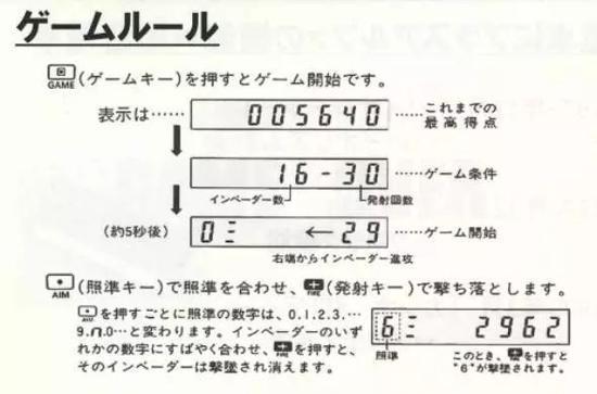 MG-880Ϸһ򵥵Ĺ˵