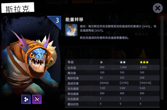 DOTA Underlords与刀塔自走棋究竟不同在哪？