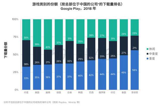 170�ڴ����س�200����Ԫ֧�� 2018�й����γ����г�����