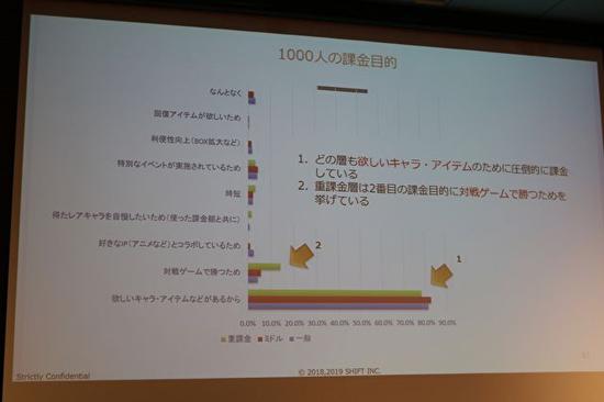 ۶2000Ԫ̽г
