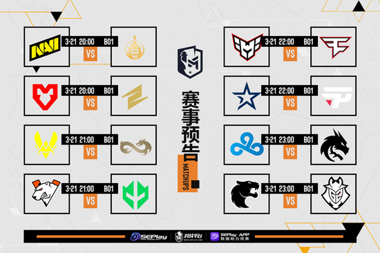 哥本哈根Major开幕阶段最终日赛果及正赛阶段赛程