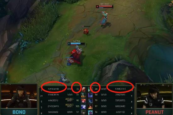 Tʿֲ˹LCK޽Ѫˡʳϵ