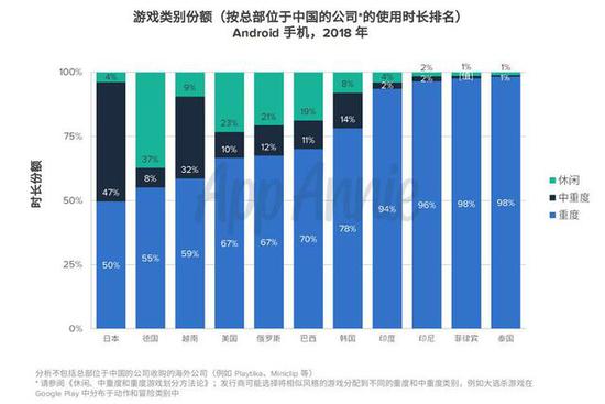 170�ڴ����س�200����Ԫ֧�� 2018�й����γ����г�����