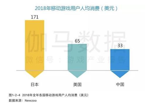 �ձ������г���ģ��114����Ԫ �˾�����171��Ԫ