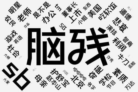 王思聪喷人词云