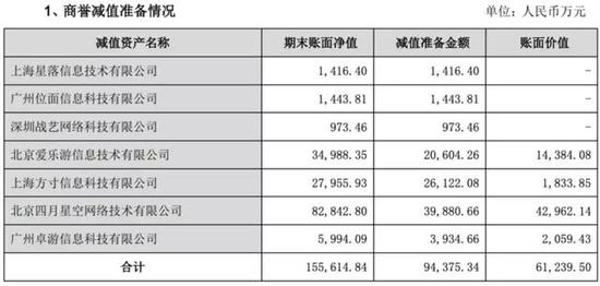 999款游戏获得版号，有这些特点