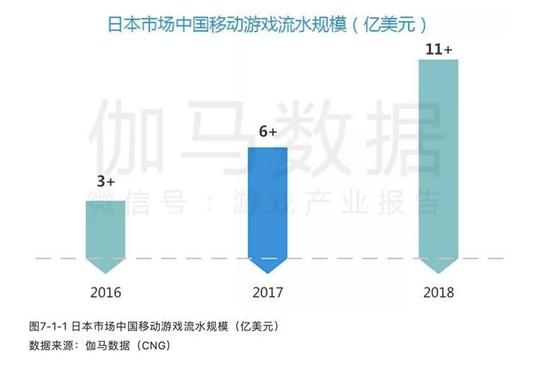 �ձ������г���ģ��114����Ԫ �˾�����171��Ԫ