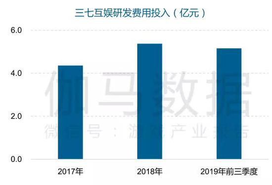 台湾大陆gdp历年数据_28分 2014年,我国拉开了新一轮改革的序幕,经济社会整体运行良好 2015年,中国进入全面深化改革年 阅读图(3)