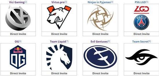 英格兰上演小TI!Secret受邀ESL伯明翰