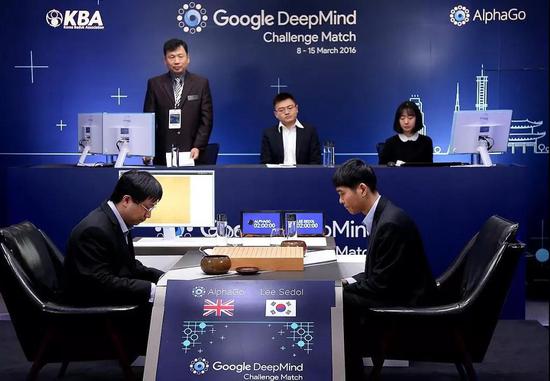 2016年AlphaGo以4：1击败韩国围棋冠军李世石