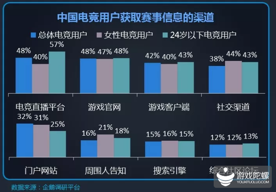 4%羺ûΪй羺ڳ׶Σûжĵ羺˶