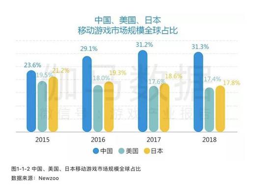 �ձ������г���ģ��114����Ԫ �˾�����171��Ԫ