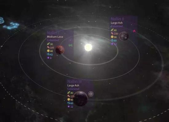 无尽空间 人口_人口普查(3)