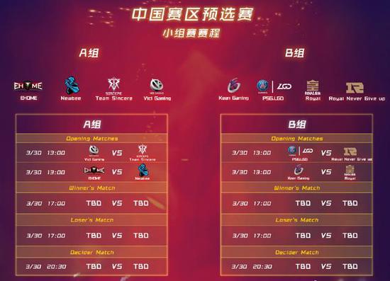 MDL巴黎Major预选赛 8支中国队争3个资格