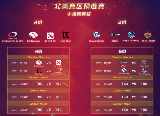 MDL巴黎Major预选赛 8支中国队争3个资格