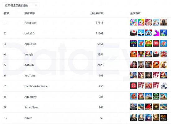 5³371ҹ˾ͶTOP5С桱ռ4ϯ