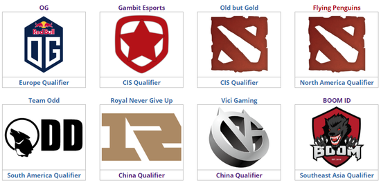 看比赛 三月份DOTA2的精彩赛事观战指南