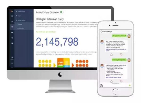 AIHelp机器人知识库