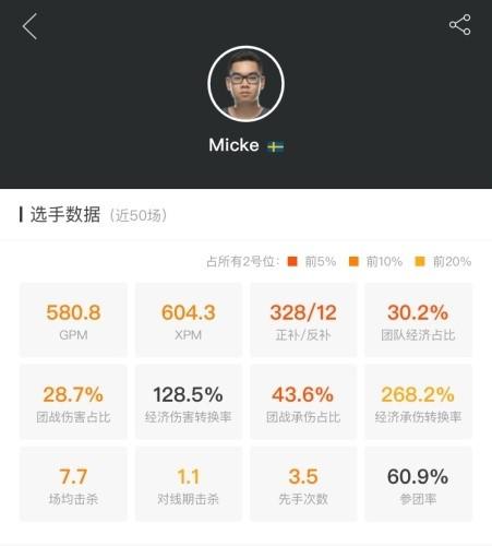 ESL One伯明翰站巡礼