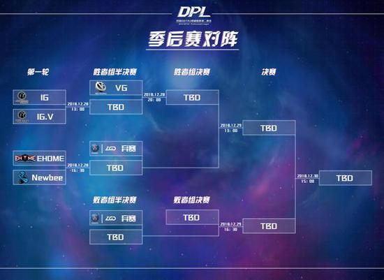 DPLڶ MDLʸ