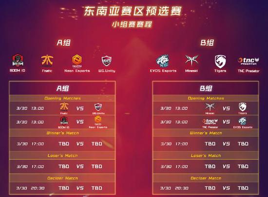MDL巴黎Major预选赛 8支中国队争3个资格