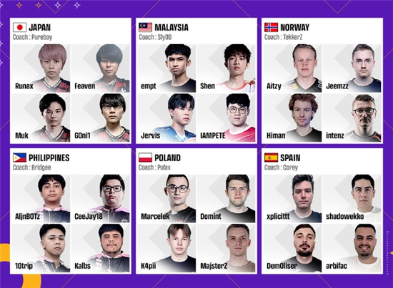 【蜗牛电竞】PNC 2025全明星赛7月开赛,24支世界强队集结韩国首尔【EV扑克小游戏官网】