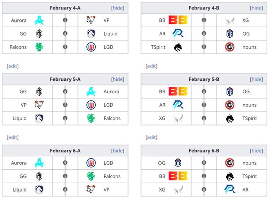 《DOTA2》迪拜别墅杯分组出炉 AR和XG同组