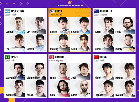 【蜗牛电竞】PNC 2025全明星赛7月开赛,24支世界强队集结韩国首尔【EV扑克小游戏官网】