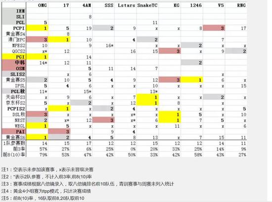 ܽսFPPս 4AMǰ3ʽ6%